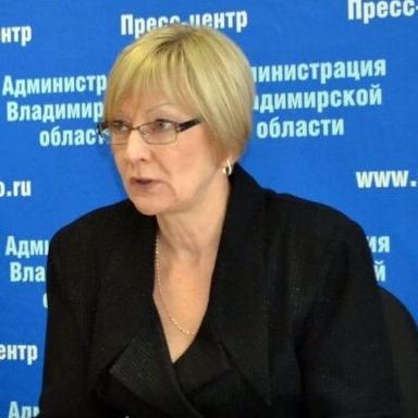 Корнева Людмила Ивановна